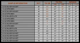 TDI & INFINIUM GB CHART SNAPSHOT 600.webp