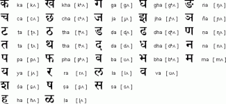 sanskrit_sanskrit_cons.gif