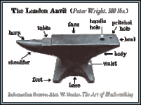 Anvil Illustration.gif