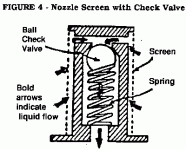 not-a-cannonball_pump-check-valve-ball_one-way-flow_TN_scanbyBigypresshunter.gif