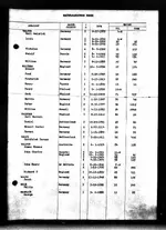 U.S. Naturalization Record Indexes, 1791-1992 JACOB WALTZ.webp