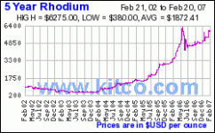 rh1825lns.gif