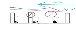 Fluid bed sluice.webp