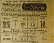 shotgun shells brass 1909 sears.jpg