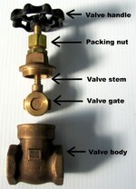 Gate-Valve-II.jpg