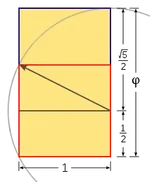 Golden-mean_Rectangle_Construction_svg.webp