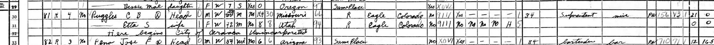 1940 United States Federal Census C B RUGGLES MINE SUPER INTENDANT X.webp