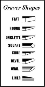 Engraving tools for metal.jpg