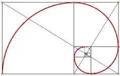 Golden-Rectangle-300x190.webp