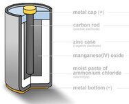 Zincbattery.jpg