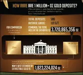 gold deposits.webp