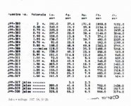 Escondida state assay.jpg