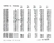 Escondida state assay.webp