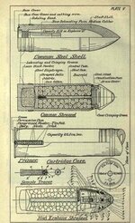 diagram_Ordnance&Gunnery1915_handbookfor3inchmaterial_US_3in.jpg