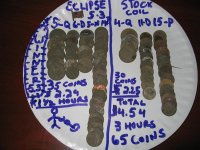 July 6th $4.54 65 coins.jpg