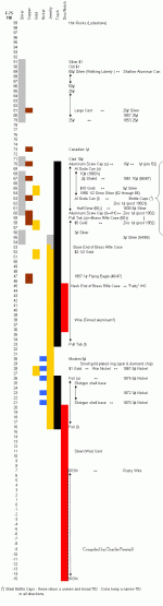 F75TIDScale.GIF