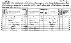 1860 United States Census, Humboldt County, California, p34.webp