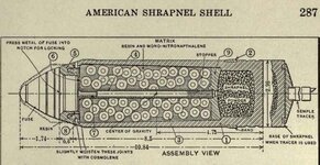 diagram_1915_ShrapnelShellManufacure_1907fuze_cartridgecolle.jpg