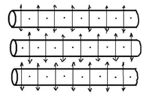 fluidtubeholes.webp