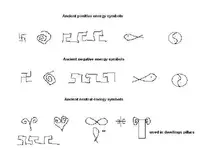 Ancient energy symbols.webp