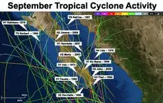 September-hurricanes-sm.webp