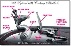 gunparts_flintlock-lockplate-&-hammer-parts_nondug_digram-chart.jpg