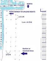 fort harrell diagram.webp