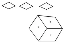 THREE DIAMONDS = THREE FACES.webp