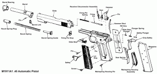 M1911A1_1.gif