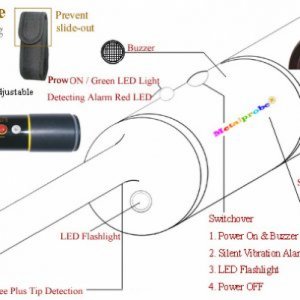 Metal Probe Big Player