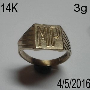 Ring stats