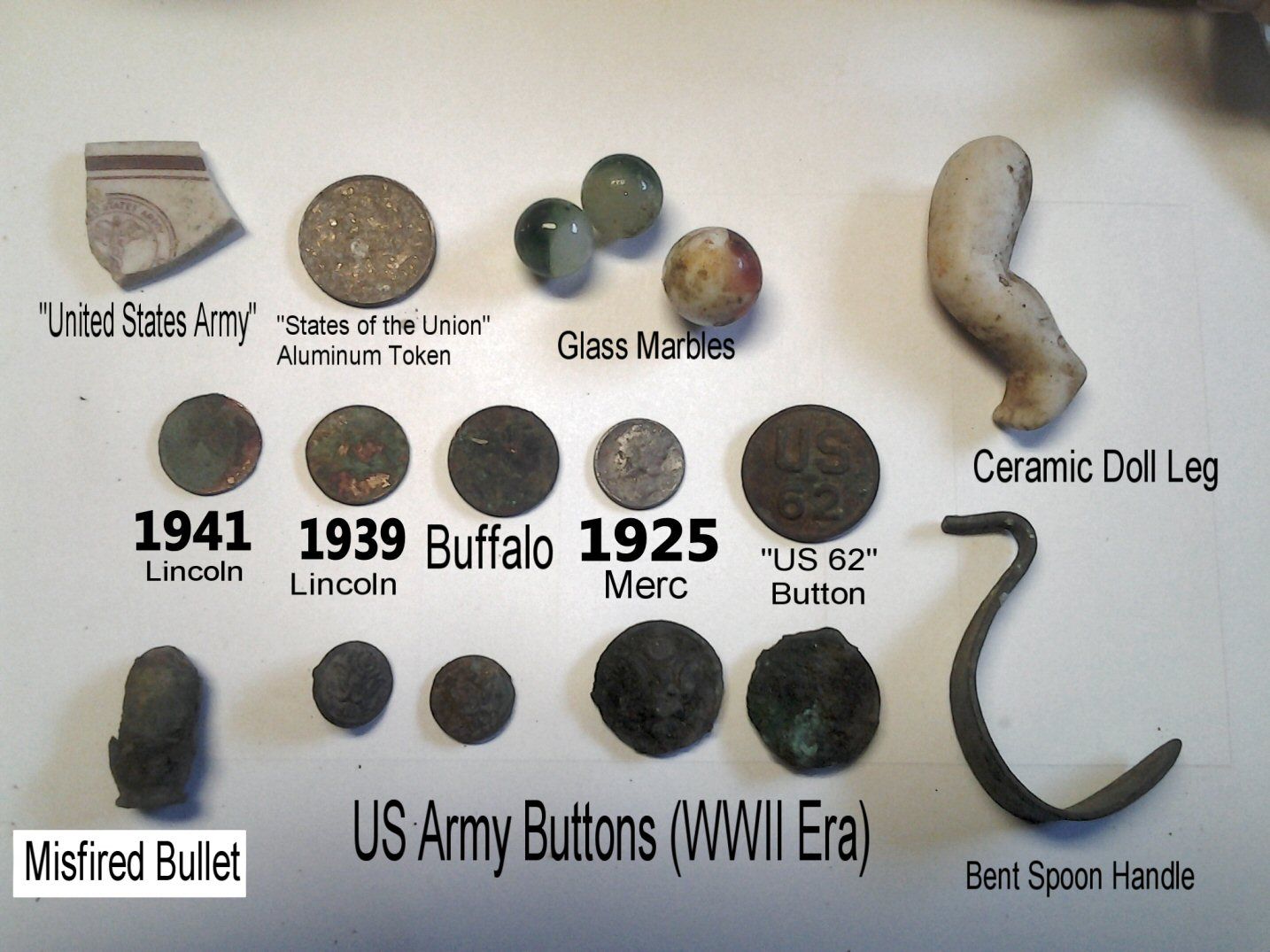 Silver and Relics from WWII Camp