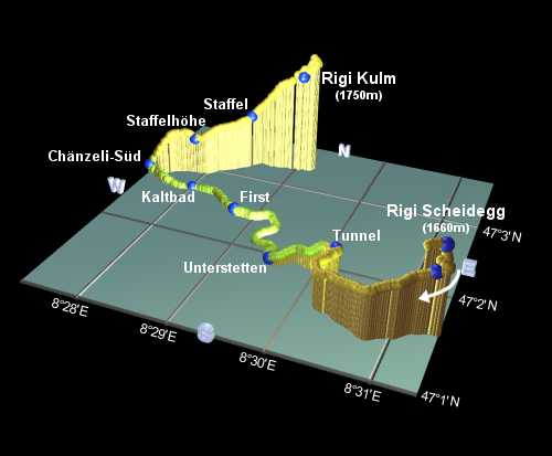 rigi.jpg