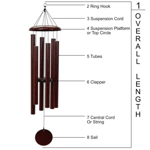 chime-parts-e1520365919765.png