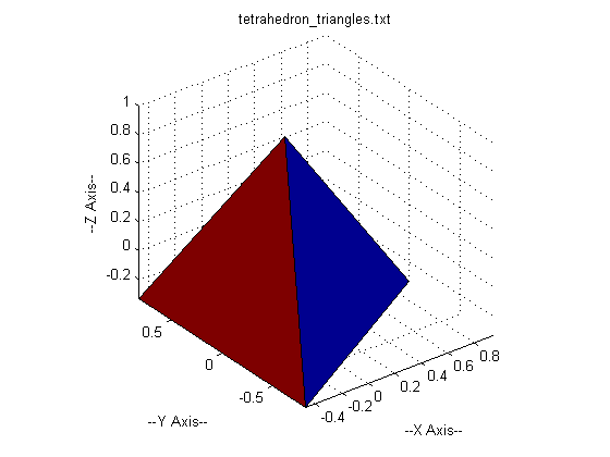 tetrahedron.png